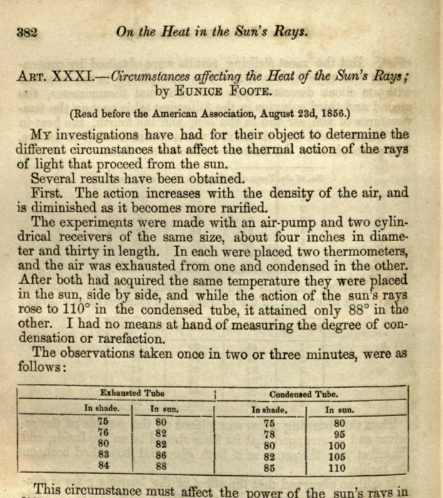 No confirmed photograph of Eunice Newton Foote is known to exist. Shown instead: the opening page of her 1856 paper, as printed in the American Journal of Science and Arts.